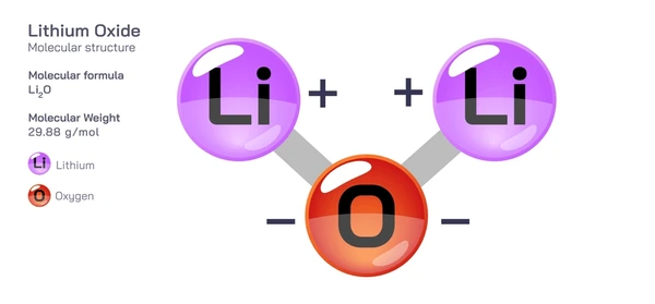 lithium oxide