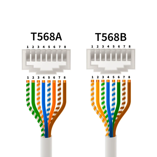 t568a vs t568b