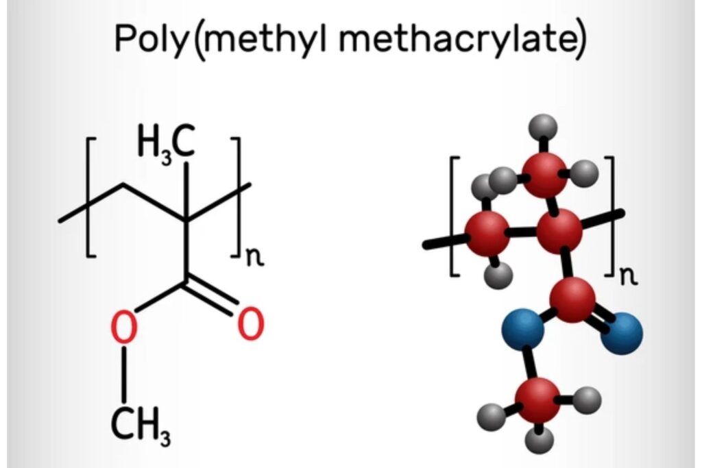 Polymethyl Methacrylate