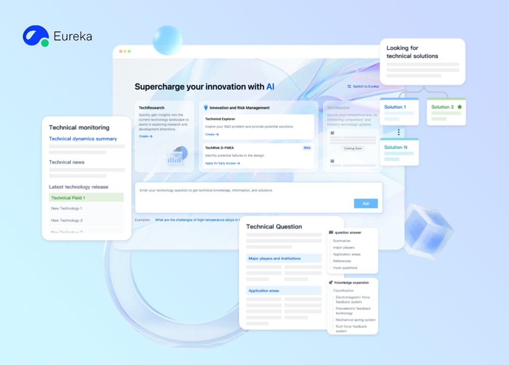 What is Patsnap Eureka
