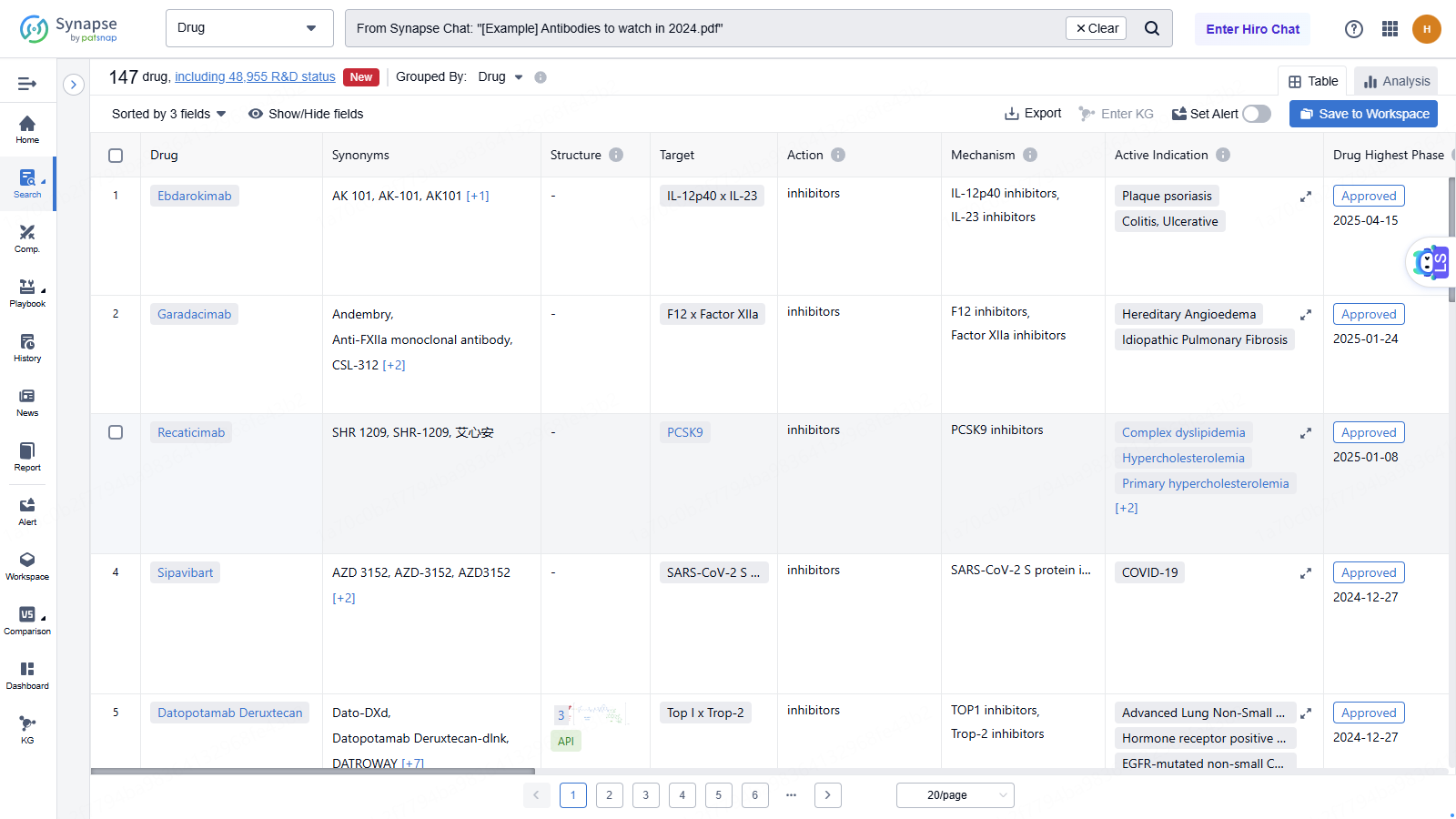Step 4 – Export Extracted Drugs